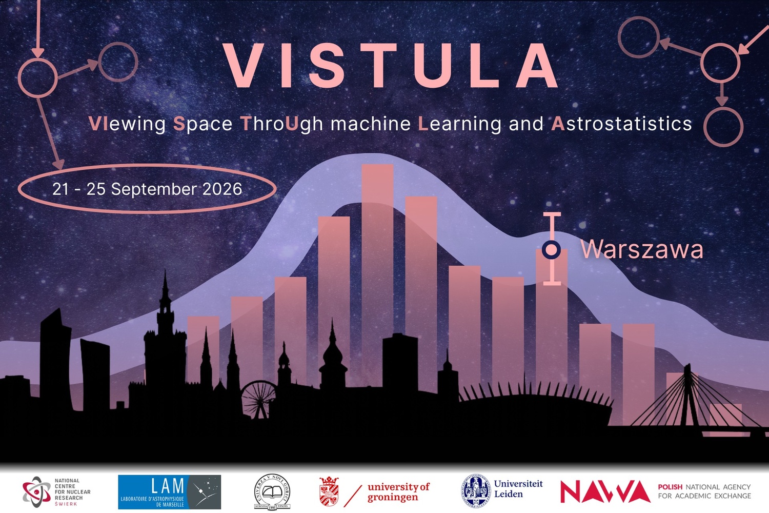 VISTULA BANNER